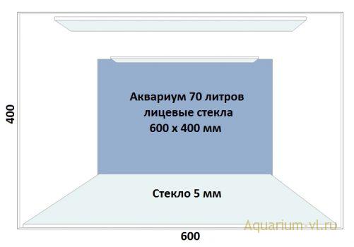 Аквариум 70 литров размеры прямоугольный. Аквариум 70л Размеры.